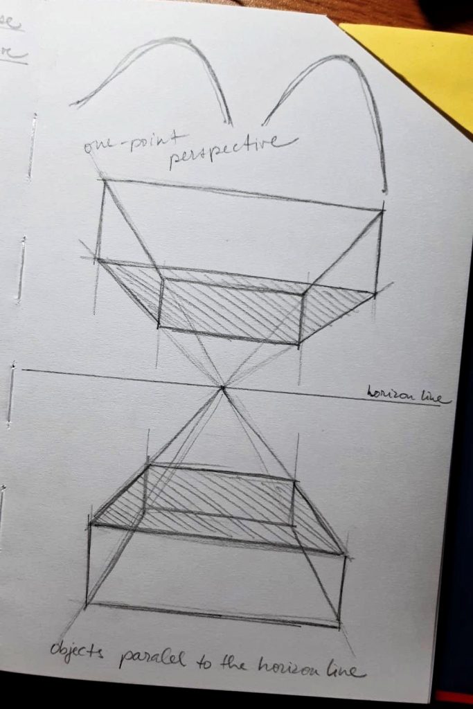 two cubes drawn in perspective